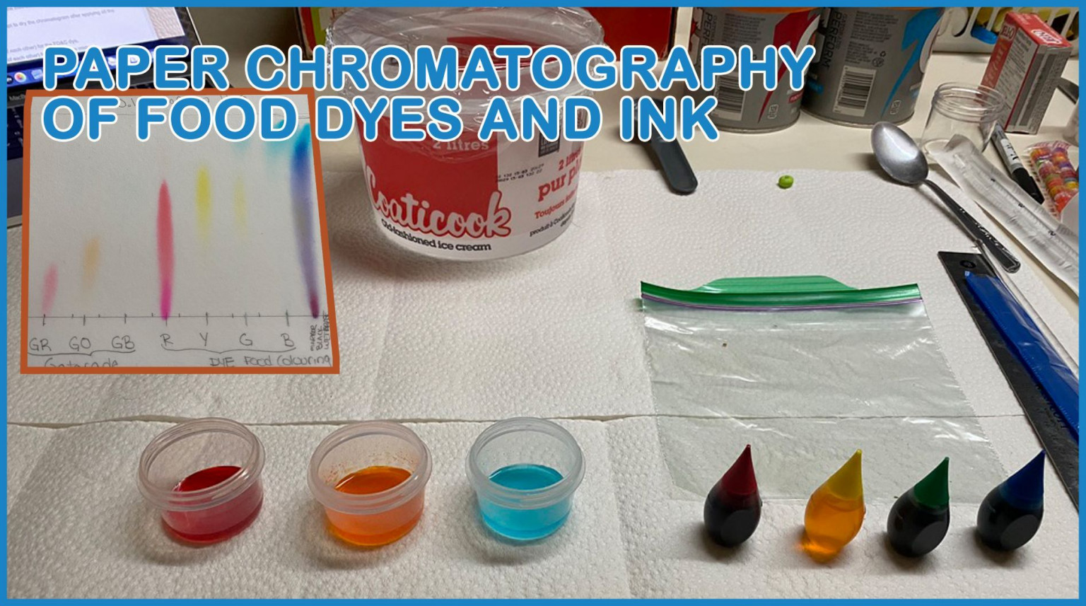 research paper on food dyes